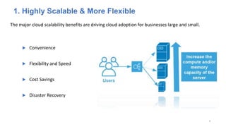 9
1. Highly Scalable & More Flexible
The major cloud scalability benefits are driving cloud adoption for businesses large and small.
 Convenience
 Flexibility and Speed
 Cost Savings
 Disaster Recovery
 