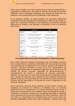 22
Ing. José Luis Rodríguez Ramírez Consultor Redes y Telecomunicaciones
Entre otras ventajas, las nubes proporcionan el acceso independiente o
capacidad de autoservicio, así como la creación de grupos de recursos
dinámicos como principales beneficios que marcan la diferencia con
respecto a los procedimientos de virtualización más tradicional.
En la siguiente Grafica, se puede apreciar las principales diferencias
existentes entre los conceptos de Virtualización y Nube, en las cuales y a
pesar de su aparente similitud a nivel operativo, se observan grandes
diferencias en cuanto a, por ejemplo, el propósito, el uso o la tenencia
entre otros.
Principales Diferencias entre Virtualización y Cloud Computing
Así, el NIST (National Institute of Standards and Technology) menciona
cinco características o beneficios destacables del cloud computing frente
a los procesos de virtualización en un entorno operativo de gestión de
recursos: “Servicios ofrecidos a través de la red, independencia de
recursos agrupados entre sí, adaptación específica de los servicios a una
interfaz de usuario concreta, capacidad de aprovisionamiento y
automatización del control y asignación de recursos optimizada.”
Además, hay que tener en cuenta que el proceso de virtualización crea la
red y agrupa los recursos, pero requiere de otro software adicional de
gestión, como es el SO, para generar una interfaz de usuario que permita
construir las VM requeridas en el proceso de control y asignación de los
recursos manejados.
Como conclusión derivada de las palabras de Mike Adams, director de
marketing de producto en VMware, se establece que, “La principal
diferencia entre la virtualización y el cloud computing radica en que, a
través de la virtualización, es el software quien se encarga de simular o
manipular el hardware, mientras que la segunda tecnología es obtenida
como consecuencia del servicio dispuesto de dicha simulación. Dicho de
otro modo, la virtualización es la infraestructura sobre la cual recaen los
procesos albergados dentro del cloud computing, mientras que esta
 