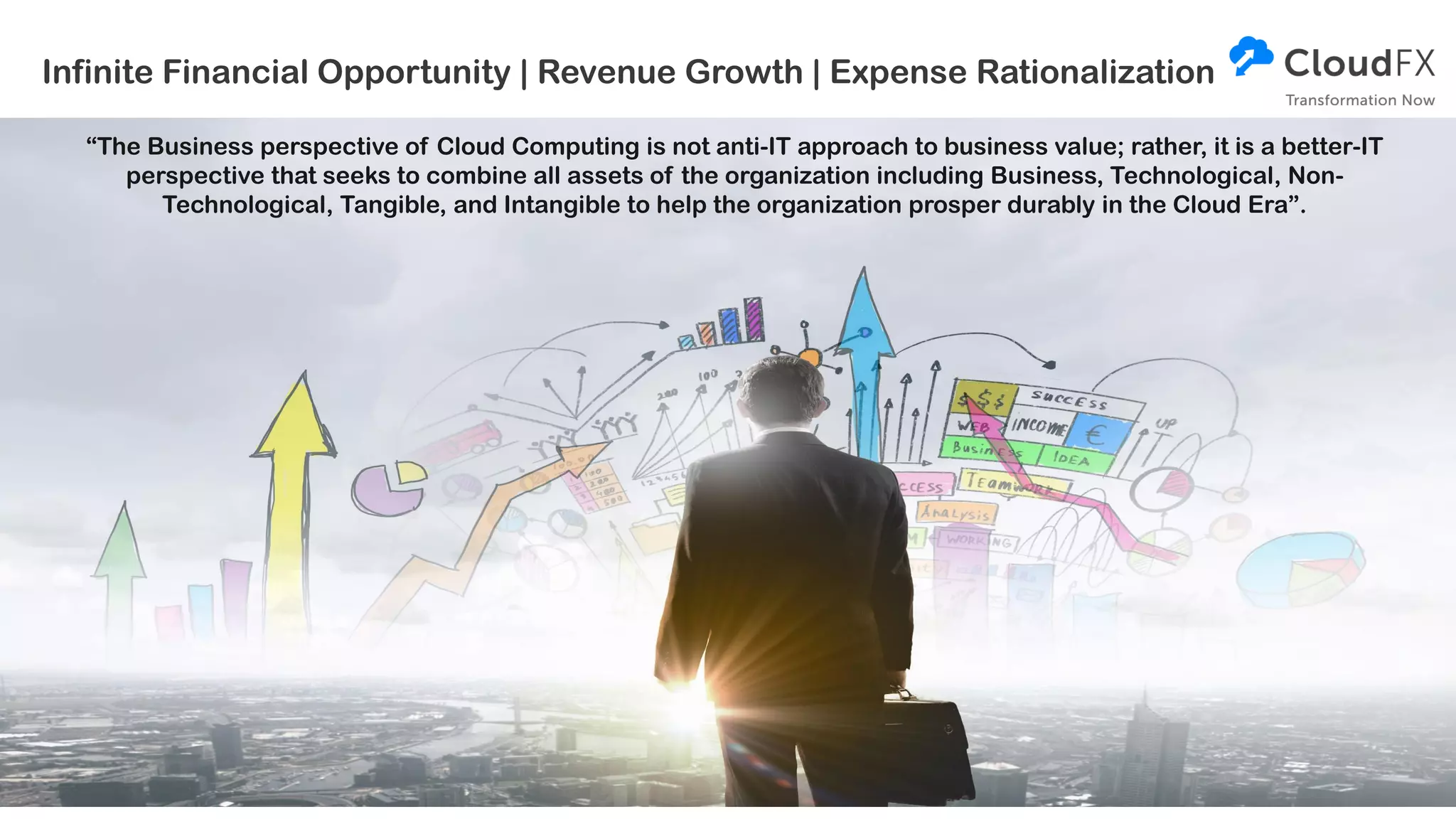 Infinite Financial Opportunity | Revenue Growth | Expense Rationalization
“The Business perspective of Cloud Computing is not anti-IT approach to business value; rather, it is a better-IT
perspective that seeks to combine all assets of the organization including Business, Technological, Non-
Technological, Tangible, and Intangible to help the organization prosper durably in the Cloud Era”.
 