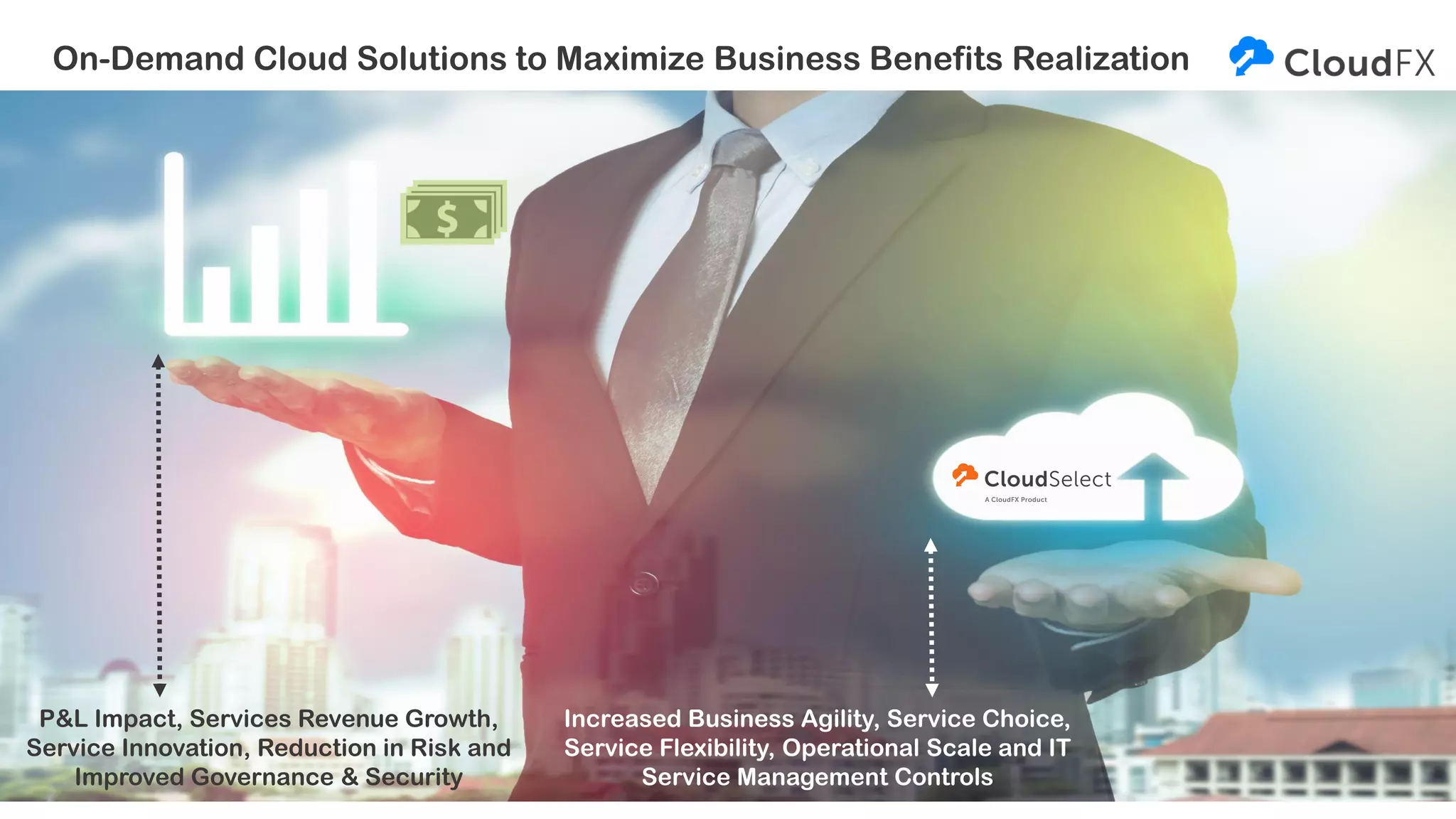 On-Demand Cloud Solutions to Maximize Business Benefits Realization
P&L Impact, Services Revenue Growth,
Service Innovation, Reduction in Risk and
Improved Governance & Security
Increased Business Agility, Service Choice,
Service Flexibility, Operational Scale and IT
Service Management Controls
 
