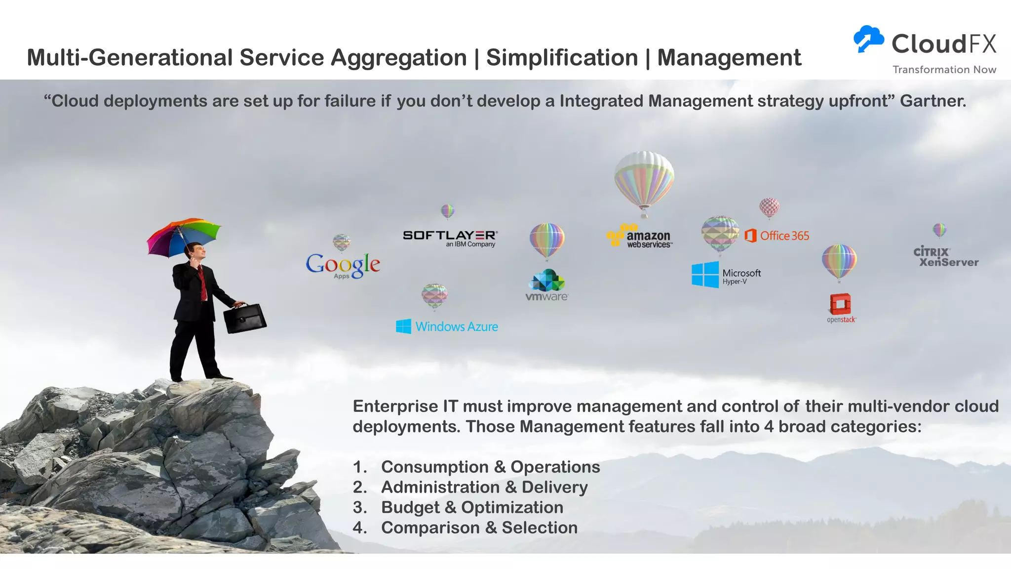 Multi-Generational Service Aggregation | Simplification | Management
“Cloud deployments are set up for failure if you don’t develop a Integrated Management strategy upfront” Gartner.
Enterprise IT must improve management and control of their multi-vendor cloud
deployments. Those Management features fall into 4 broad categories:
1. Consumption & Operations
2. Administration & Delivery
3. Budget & Optimization
4. Comparison & Selection
 