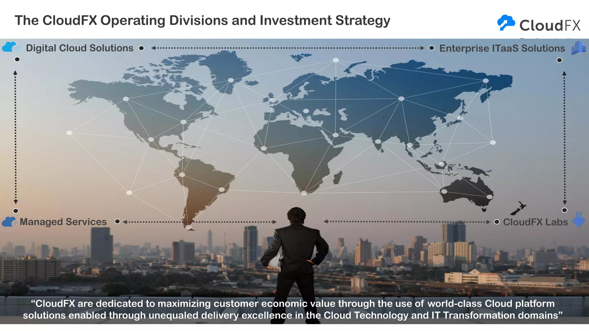 The CloudFX Operating Divisions and Investment Strategy
CloudFX LabsManaged Services
Digital Cloud Solutions Enterprise ITaaS Solutions
“CloudFX are dedicated to maximizing customer economic value through the use of world-class Cloud platform
solutions enabled through unequaled delivery excellence in the Cloud Technology and IT Transformation domains”
 