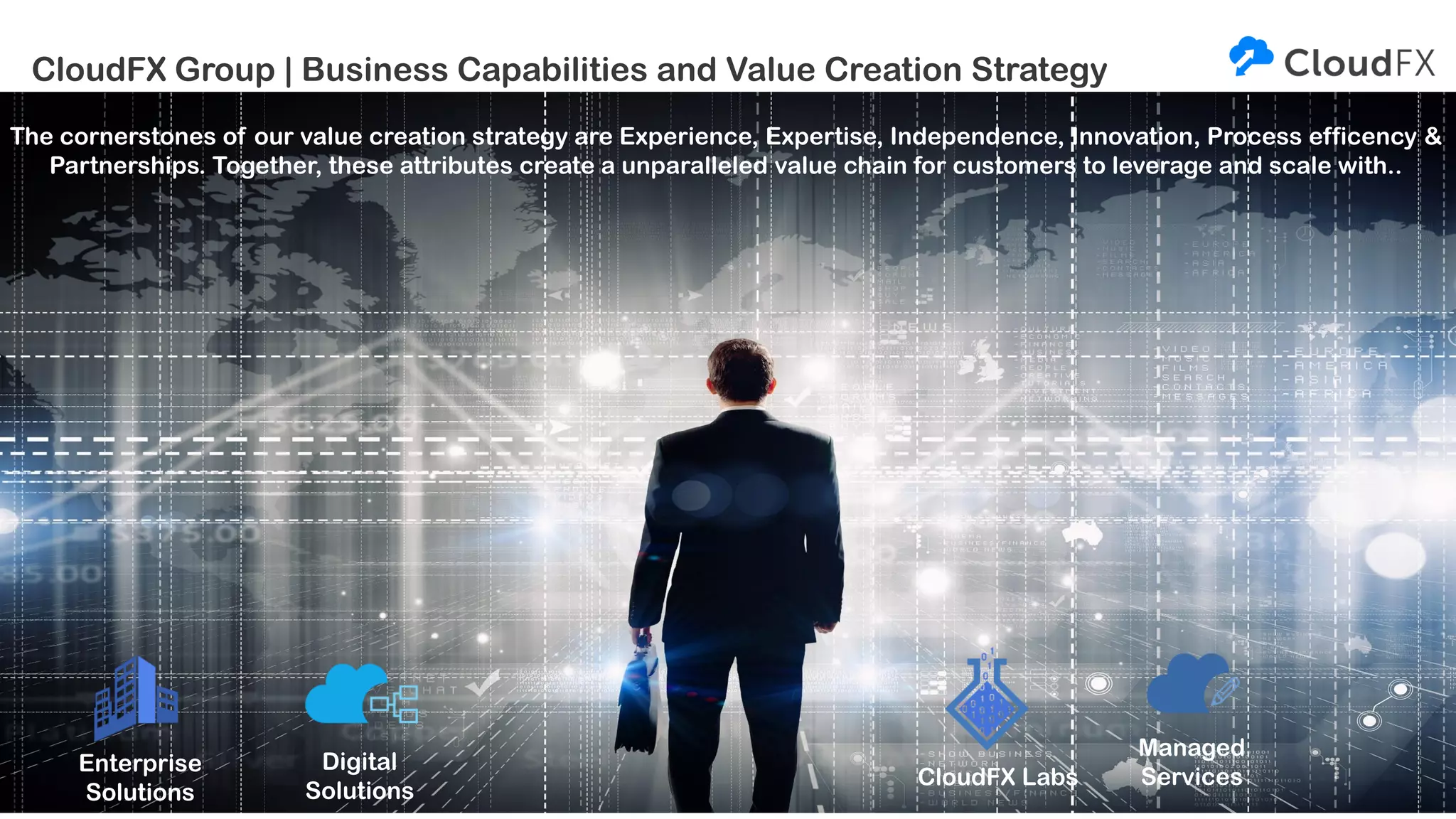 Managed
ServicesCloudFX Labs
Enterprise
Solutions
Digital
Solutions
CloudFX Group | Business Capabilities and Value Creation Strategy
The cornerstones of our value creation strategy are Experience, Expertise, Independence, Innovation, Process efficency &
Partnerships. Together, these attributes create a unparalleled value chain for customers to leverage and scale with..
 