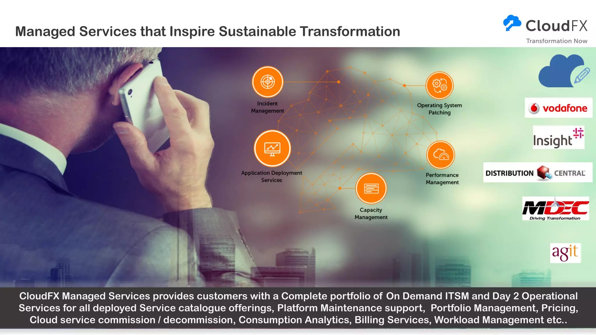 Managed Services that Inspire Sustainable Transformation
CloudFX Managed Services provides customers with a Complete portfolio of On Demand ITSM and Day 2 Operational
Services for all deployed Service catalogue offerings, Platform Maintenance support, Portfolio Management, Pricing,
Cloud service commission / decommission, Consumption Analytics, Billing Services, Workload Management etc..
 