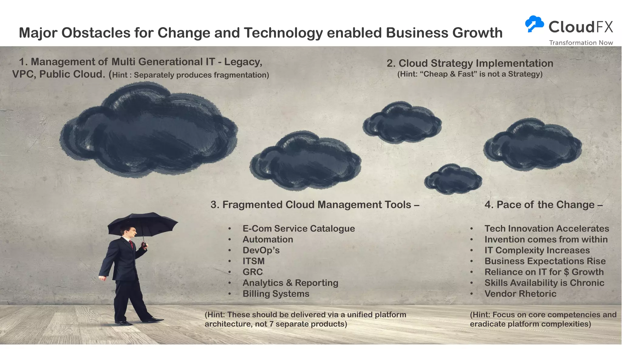 Major Obstacles for Change and Technology enabled Business Growth
1. Management of Multi Generational IT - Legacy,
VPC, Public Cloud. (Hint : Separately produces fragmentation)
3. Fragmented Cloud Management Tools –
• E-Com Service Catalogue
• Automation
• DevOp’s
• ITSM
• GRC
• Analytics & Reporting
• Billing Systems
(Hint: These should be delivered via a unified platform
architecture, not 7 separate products)
2. Cloud Strategy Implementation
(Hint: “Cheap & Fast” is not a Strategy)
4. Pace of the Change –
• Tech Innovation Accelerates
• Invention comes from within
• IT Complexity Increases
• Business Expectations Rise
• Reliance on IT for $ Growth
• Skills Availability is Chronic
• Vendor Rhetoric
(Hint: Focus on core competencies and
eradicate platform complexities)
 