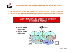 LTE AS THE MOBILE BROADBAND NETWORK FOR THE RURAL ZONES
Source: Althos
• LTE network will enable the Broadband « mobile Services » in the rural zones
• LTE will enable the migration ( Analog TV toward Digital TV ) in the rural zones
 