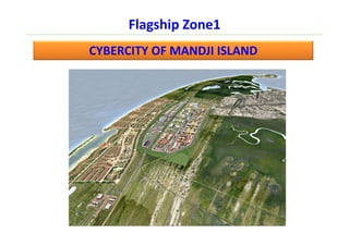 Flagship Zone1
CYBERCITY OF MANDJI ISLAND
 