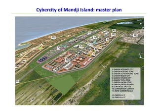Cybercity of Mandji Island: master plan
 