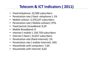 Telecom & ICT indicators ( 2011)
• Fixed-telephone: 22,500 subscribers
• Penetration rate ( fixed –telephone ): 1%
• Mobile cellular: 2,370,227 subscribers
• Penetration rate ( Mobile-cellular): 97%
• Fixed (wired )-broadband: 0,29
• Mobile Broadband: 0
• Internet ( mobile ): 256 729 subscribers
• Internet ( fixed ): 23,657 subscribers
• Penetration rate (fixed-Internet): 1%
• Penetration rate ( mobile-Internet): 16%
• Households with computers: 7,64
• Households with Internet: 6,02
 