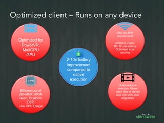 Optimized client – Runs on any device
Optimized for
PowerVR,
MaliGPU
GPU
Efficient use of
x86-MMX, ARM-
Neon, Qualcom
DSP.
Low CPU Usage
2-10x battery
improvement
compared to
native
execution
Very low B/W
requirements
Adaptive Vsync,
DTLS Low latency,
Optimized local
caching
Mutli-media re-
direction. Allows
video files to played
back with zero loss.
4K@60fps
 