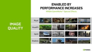 GeForce Now is good enough to addict you to cloud gaming - Video