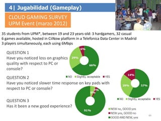 44
4| Jugabilidad (Gameplay)
QUESTION 1
Have you noticed loss on graphics
quality with respect to PC or
console?
QUESTION ...