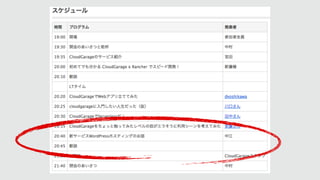 CloudGarage x WordPress