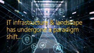 IT infrastructure & landscape
has undergone a paradigm
shift…
 