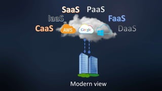 Modern view
PaaS
 