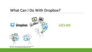 What Can I Do With Dropbox?
DEMO?
Let’s see
Baranwal20, A. (2014, April 20). Make Dropbox more useful. Retrieved
June 18, 2014, from http://goideaz.com/make-dropbox-useful/
 