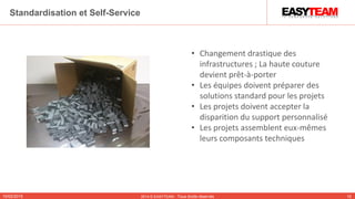 10/02/2015 2014 © EASYTEAM - Tous droits réservés 10
Standardisation et Self-Service
• Changement drastique des
infrastructures ; La haute couture
devient prêt-à-porter
• Les équipes doivent préparer des
solutions standard pour les projets
• Les projets doivent accepter la
disparition du support personnalisé
• Les projets assemblent eux-mêmes
leurs composants techniques
 