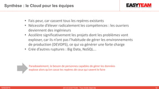 10/02/2015 2014 © EASYTEAM - Tous droits réservés 12
Synthèse : le Cloud pour les équipes
• Fais peur, car cassent tous les repères existants
• Nécessite d’élever radicalement les compétences : les ouvriers
deviennent des ingénieurs
• Accélère significativement les projets dont les problèmes vont
exploser, car ils n’ont pas l’habitude de gérer les environnements
de production (DEVOPS), ce qui va générer une forte charge
• Crée d’autres ruptures : Big Data, NoSQL...
Paradoxalement, le besoin de personnes capables de gérer les données
explose alors qu’on casse les repères de ceux qui savent le faire
 