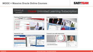 10/02/2015 2014 © EASYTEAM - Tous droits réservés 20
MOOC = Massive Oracle Online Courses
 