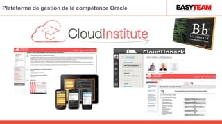 Plateforme de gestion de la compétence Oracle
 