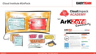 10/02/2015 2014 © EASYTEAM - Tous droits réservés 23
Cloud Institute #UnPack
 