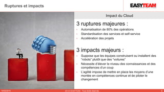 Impact du Cloud
10/02/2015 2014 © EASYTEAM - Tous droits réservés 8
Ruptures et impacts
3 ruptures majeures :
• Automatisation de 80% des opérations
• Standardisation des services et self-service
• Accélération des projets
3 impacts majeurs :
• Suppose que les équipes construisent ou installent des
“robots” plutôt que des “voitures”
• Nécessite d’élever le niveau des connaissances et des
compétences d’un coup
• L’agilité impose de mettre en place les moyens d’une
montée en compétences continue et de piloter le
changement
 