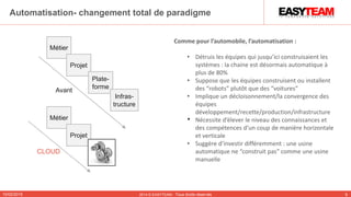 10/02/2015 2014 © EASYTEAM - Tous droits réservés 9
Automatisation- changement total de paradigme
Comme pour l’automobile, l’automatisation :
• Détruis les équipes qui jusqu’ici construisaient les
systèmes : la chaine est désormais automatique à
plus de 80%
• Suppose que les équipes construisent ou installent
des “robots” plutôt que des “voitures”
• Implique un décloisonnement/la convergence des
équipes
développement/recette/production/infrastructure
• Nécessite d’élever le niveau des connaissances et
des compétences d’un coup de manière horizontale
et verticale
• Suggère d’investir différemment : une usine
automatique ne “construit pas” comme une usine
manuelle
Métier
Projet
Plate-
forme
Infras-
tructure
Métier
Projet
Avant
CLOUD
 