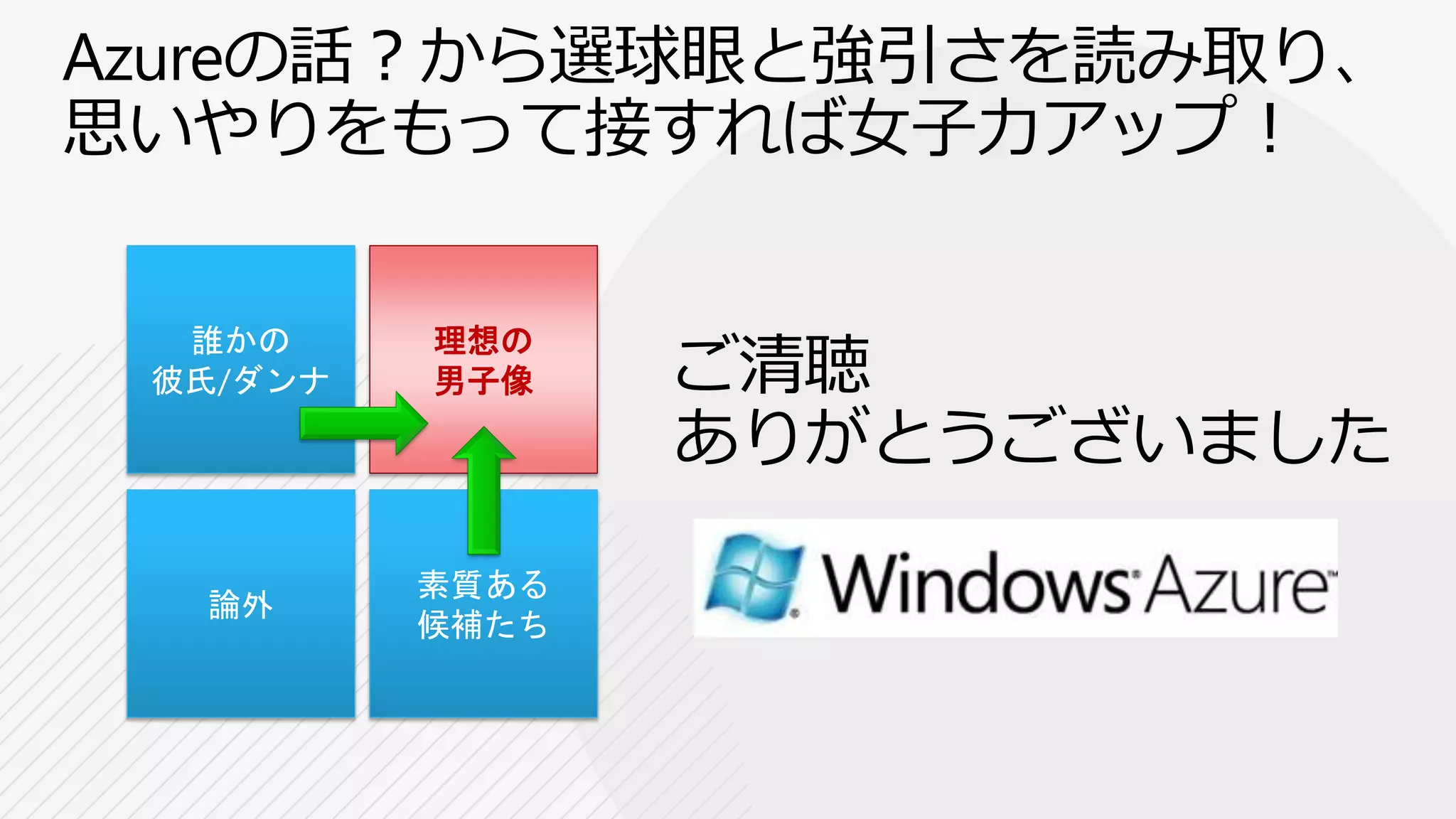 理想の
男子像
 