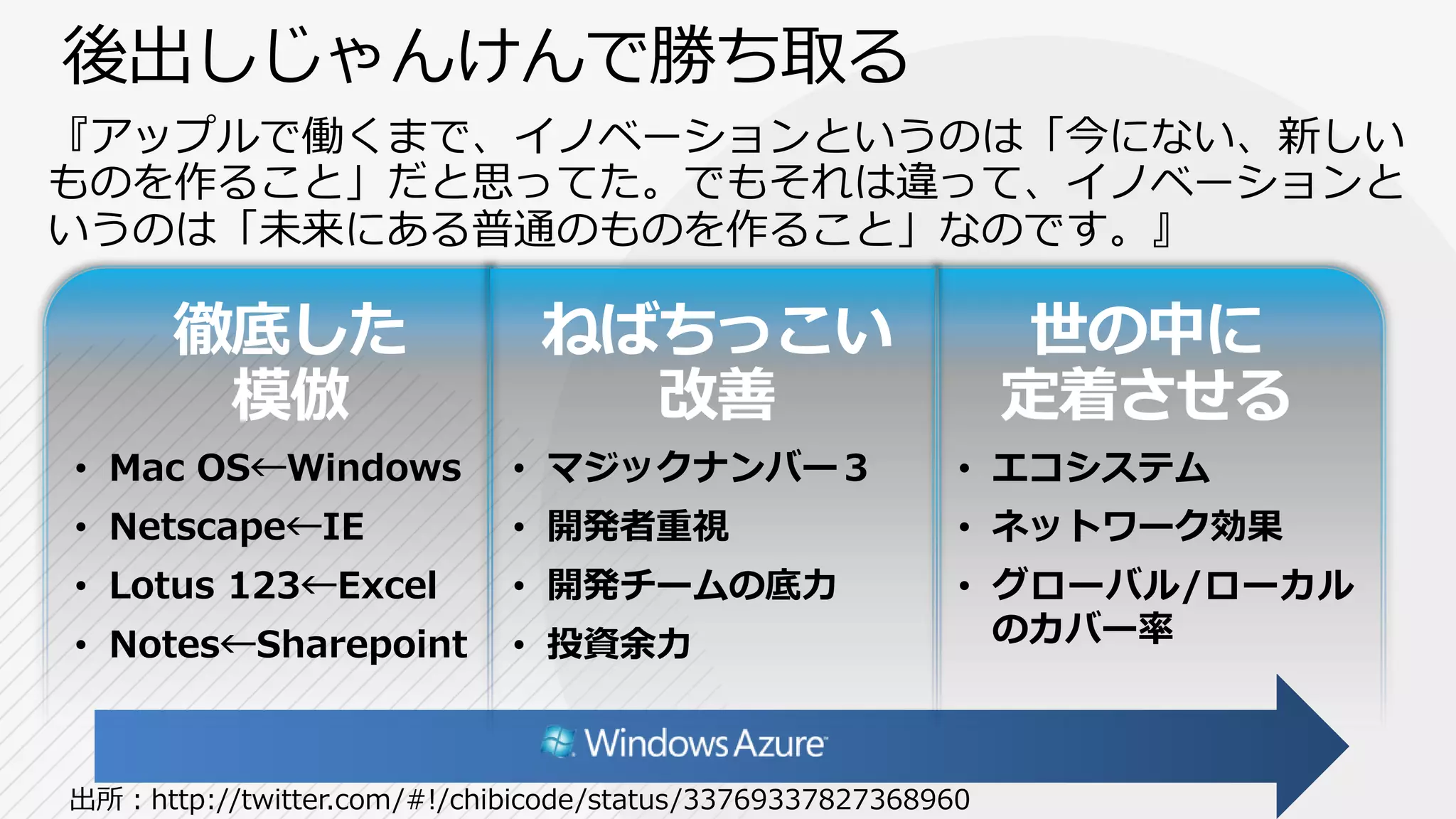 徹底した                    ねばちっこい                          世の中に
       模倣                       改善                            定着させる
• Mac OS←Windows             • マジックナンバー３                  • エコシステム
• Netscape←IE                • 開発者重視                      • ネットワーク効果
• Lotus 123←Excel            • 開発チームの底力                   • グローバル/ローカル
• Notes←Sharepoint           • 投資余力                         のカバー率



出所：http://twitter.com/#!/chibicode/status/33769337827368960
 