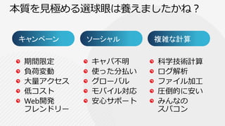 キャンペーン   ソーシャル   複雑な計算
 