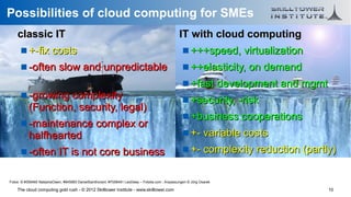 Possibilities of cloud computing for SMEs
    classic IT                                                                  ...
