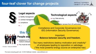 four-leaf clover for change projects

                                     Legal aspects
                                 ...