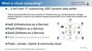 What is cloud computing?
    ... it isn't new: IT- outsourcing, ASP, dynamic data center

      "Cloud computing offers the use an abstract IT infrastructure (e.g. computing power, storage,
      network capacity or ready to use software) adapted dynamically to your needs and available over
      a network."


    IaaS (Infrastructure as a Service)
    PaaS (Platform as a Service)
    SaaS (Software as a Service)
    XaaS (Everything as a Service e.g. HuaaS)

    Public-, private-, hybrid- & community cloud
                                                                                            Bildquelle: WikiPedia

 The cloud computing gold rush - © 2012 Skilltower Institute - www.skilltower.com                                   6
 