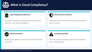 Cloud Governance and Compliance Basics | Cloud Essentials Certification ...