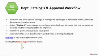Cloud Governance using Cloud Management Platform | PPTX