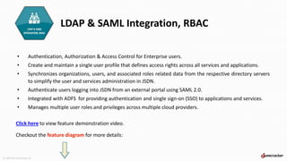 Cloud Governance using Cloud Management Platform | PPTX