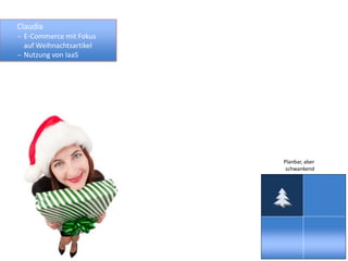 Claudia
 E-Commerce mit Fokus
  auf Weihnachtsartikel
 Nutzung von IaaS




                          Planbar, aber
                           schwankend
 