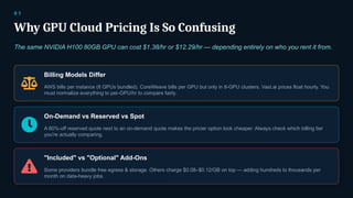 Cloud GPU Pricing Comparison 2026 | Cantech | PPTX