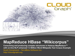 Rich Data Graphs for MapReduce
Consuming and producing complex HBase structures in MapReduce™ with
on-line NLP enhanced 1.5 Billion Word Wikipedia Text Corpus Example
Scott Cinnamond – TerraMeta Software Inc.
http://cloudgraph.org
 