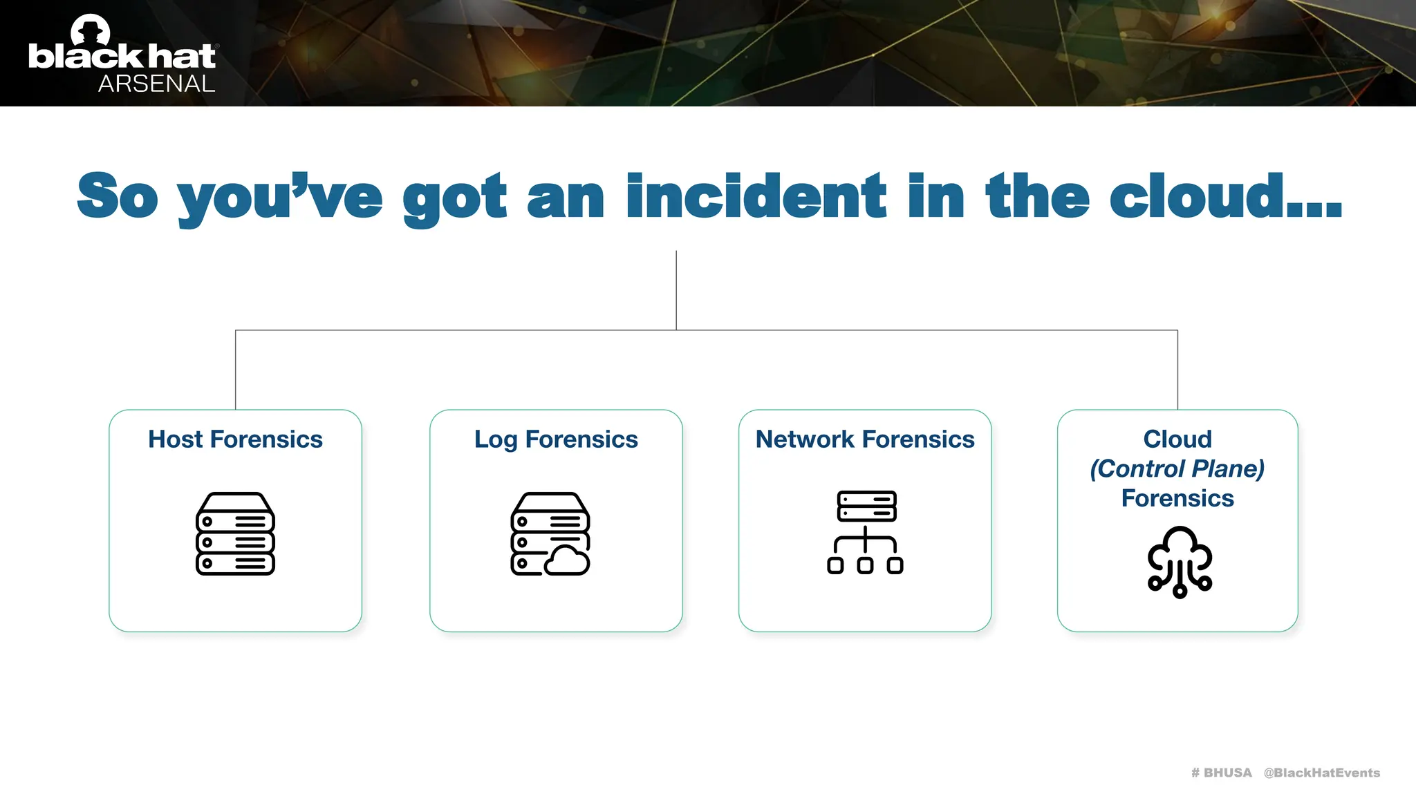 # BHUSA @BlackHatEvents
So you’ve got an incident in the cloud…
Cloud
(Control Plane)
Forensics
Host Forensics Log Forensics Network Forensics
 