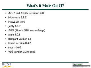 What’s it Made Out Of? Axis2 and Axis2c version 1.4.0 Hibernate 3.2.2 HSQLDB 1.8.0 jetty 6.1.9 JiBX (March 30th sourceforge) Mule 2.0.1 Rampart version 1.3 libvirt version 0.4.2 socat-1.6.0 VDE version 2.2.0-pre2 