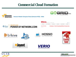 Commercial Cloud Formation 