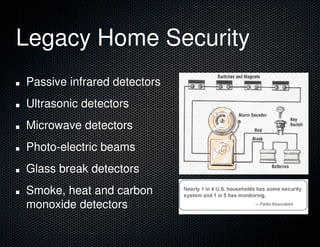 Legacy Home Security
Passive infrared detectors
Ultrasonic detectors
Microwave detectors
Photo-electric beams
Glass break detectors
Smoke, heat and carbon
monoxide detectors
 