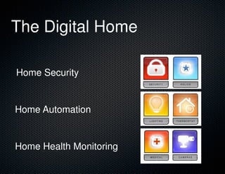 The Digital Home
Home Security
Home Health Monitoring
Home Automation
 
