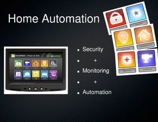 Security
+
Monitoring
+
Automation
Home Automation
 