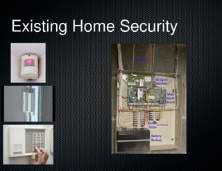 Existing Home Security
 