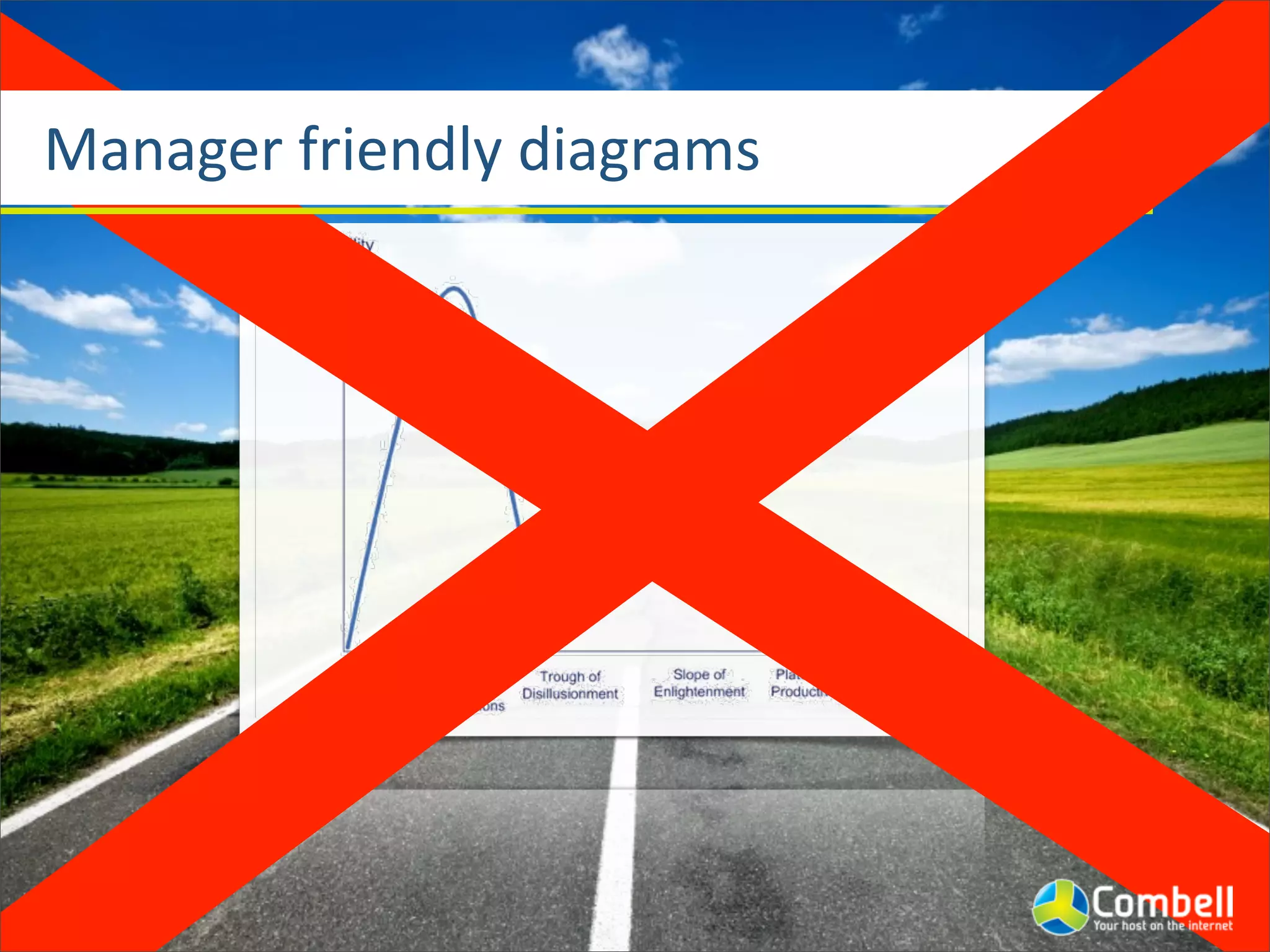 Manager	
  friendly	
  diagrams
 