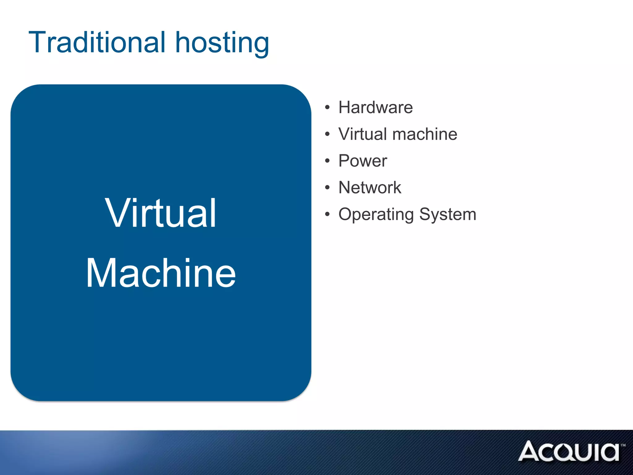 Traditional hosting

                      • Hardware
                      • Virtual machine
                      • Power
                      • Network
                      • Operating System
 