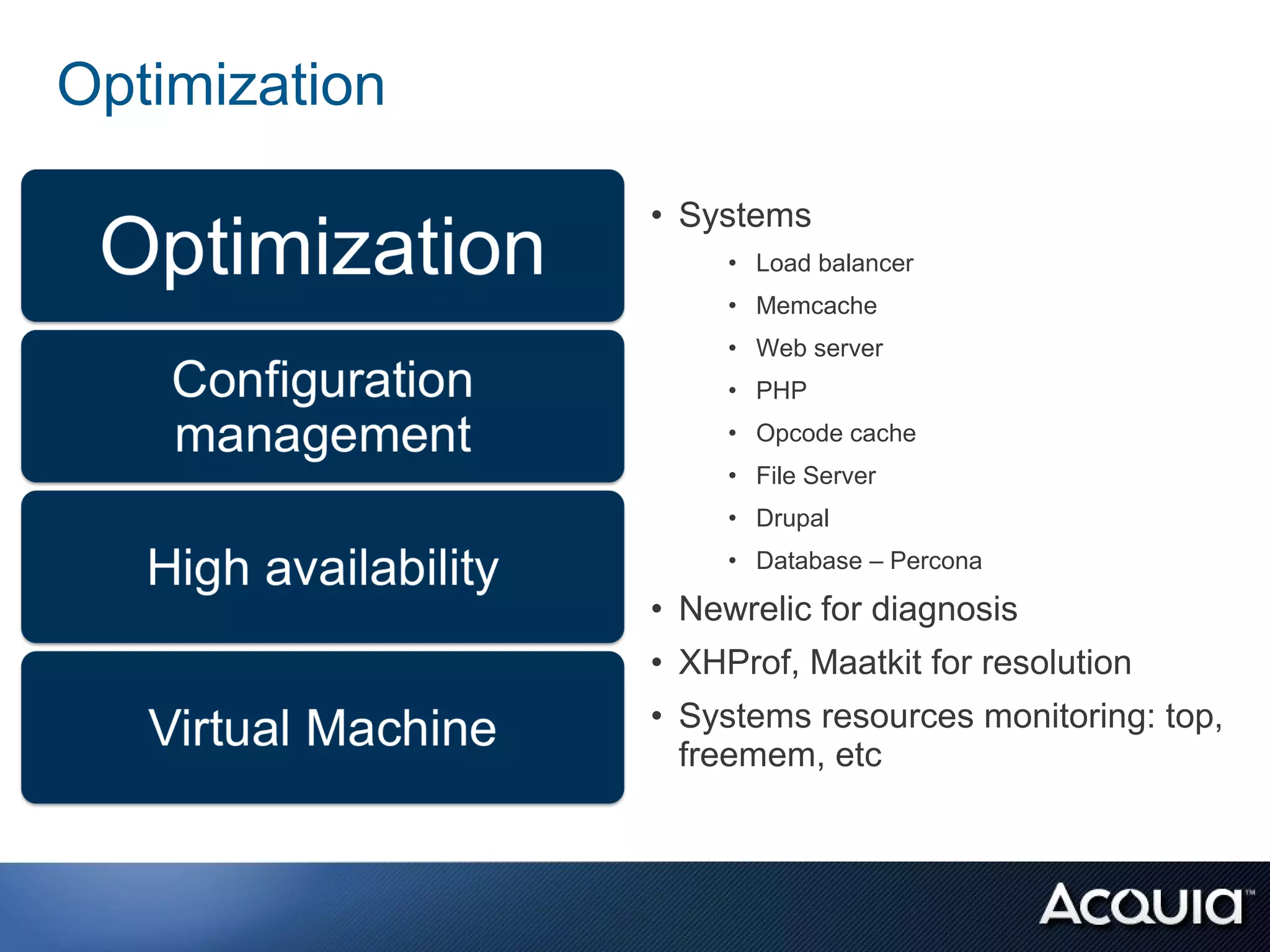 Optimization

               • Systems
                    • Load balancer
                    • Memcache
                    • Web server
                    • PHP
                    • Opcode cache
                    • File Server
                    • Drupal
                    • Database – Percona

               • Newrelic for diagnosis
               • XHProf, Maatkit for resolution
               • Systems resources monitoring: top,
                 freemem, etc
 