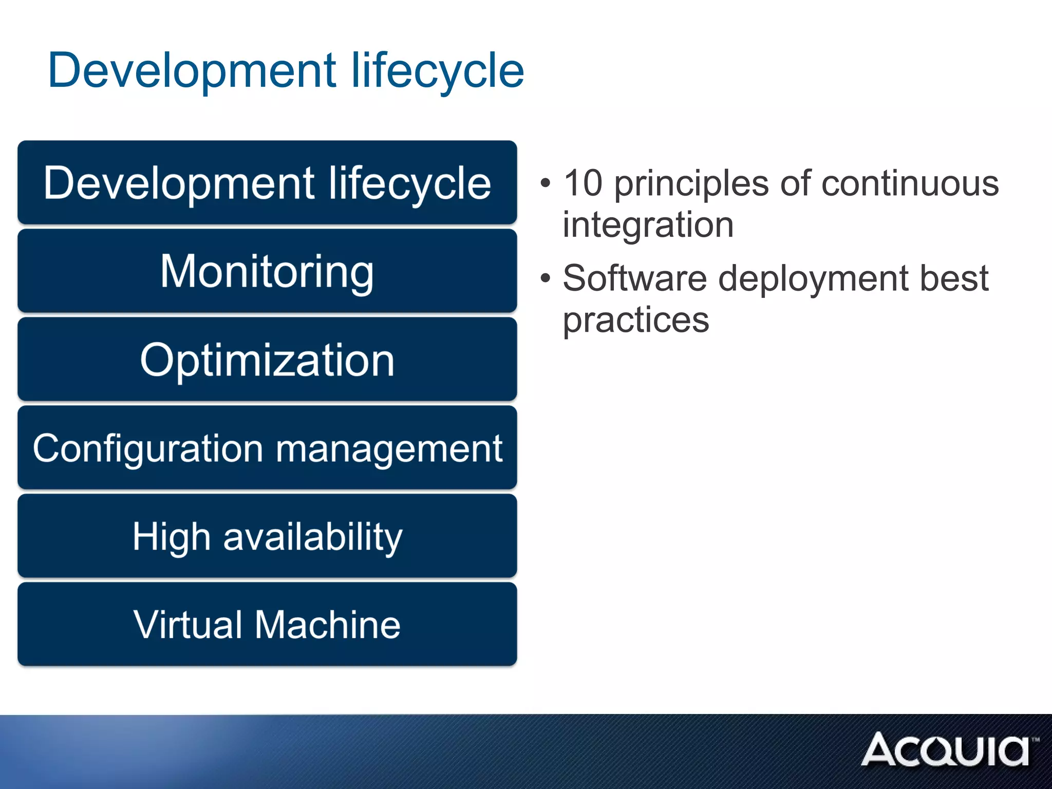 Development lifecycle

                        • 10 principles of continuous
                          integration
                        • Software deployment best
                          practices
 